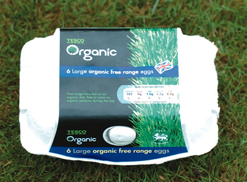 Campaign to promote Organic Campaign to promote Organic