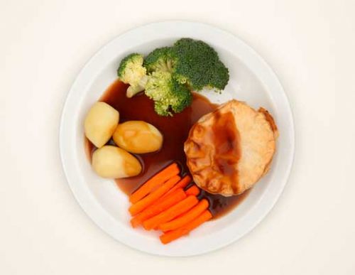 Do we face a future of more expensive meals? Do we face a future of more expensive meals?