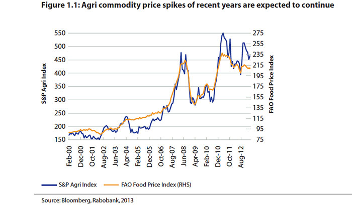 Running an agri business 'becoming increasingly complex' Running an agri business 'becoming increasingly complex'