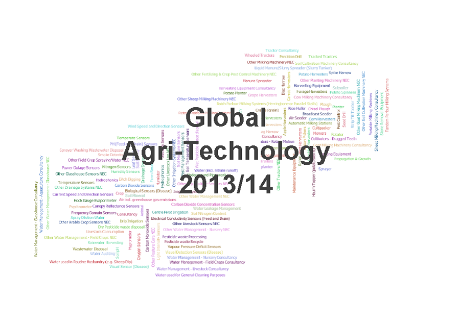 New Research Identifies Machinery as the Largest Global Agri-Tech Sector New Research Identifies Machinery as the Largest Global Agri-Tech Sector