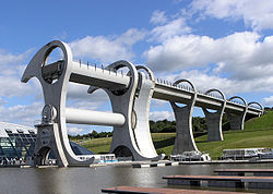 Falkirk Wheel Falkirk Wheel