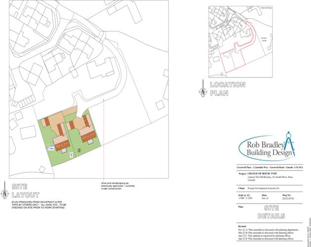 Plot 2