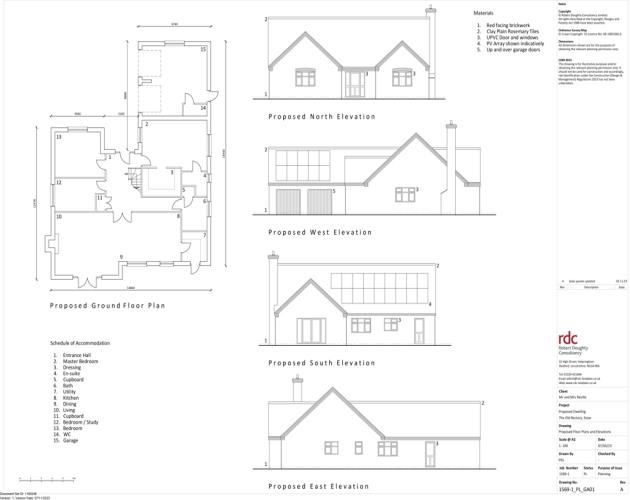 Plot 2