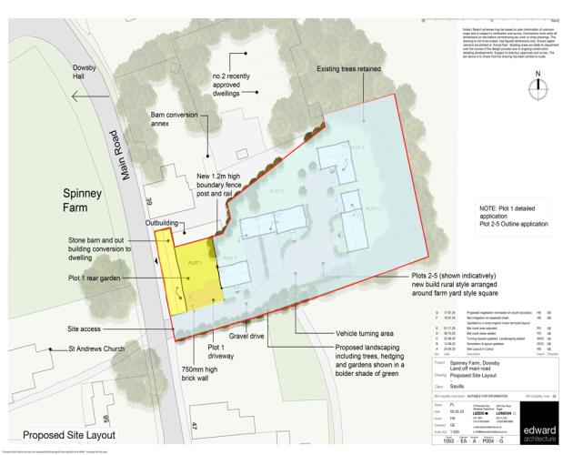 Development Land