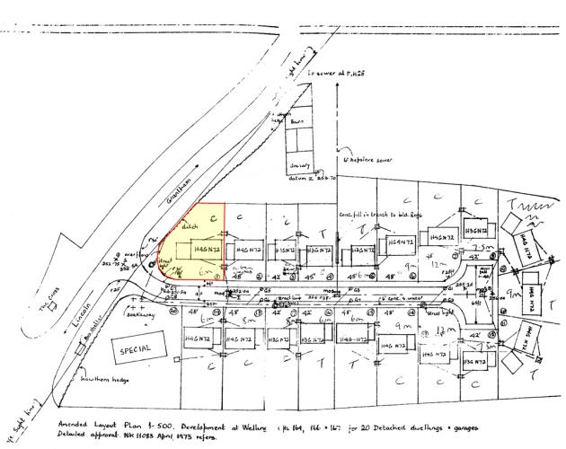 Plot 1