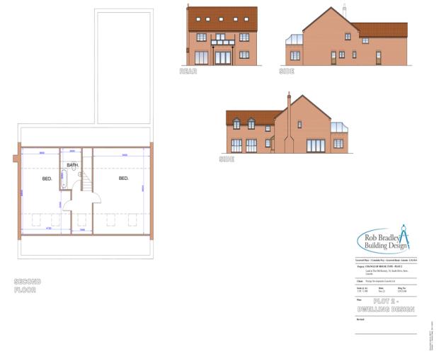Plot 1