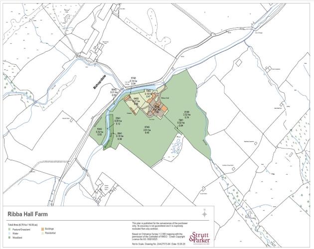 Ribba Hall Farm (Lot 1), Bishopdale