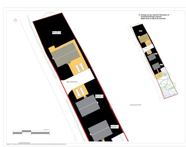 Building Plots
