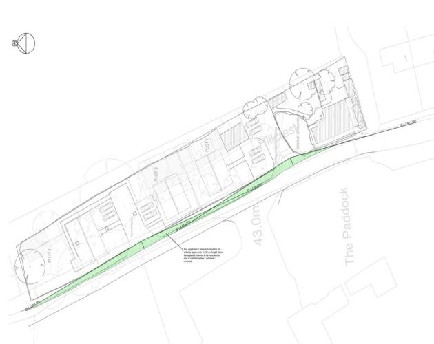 Building Plots