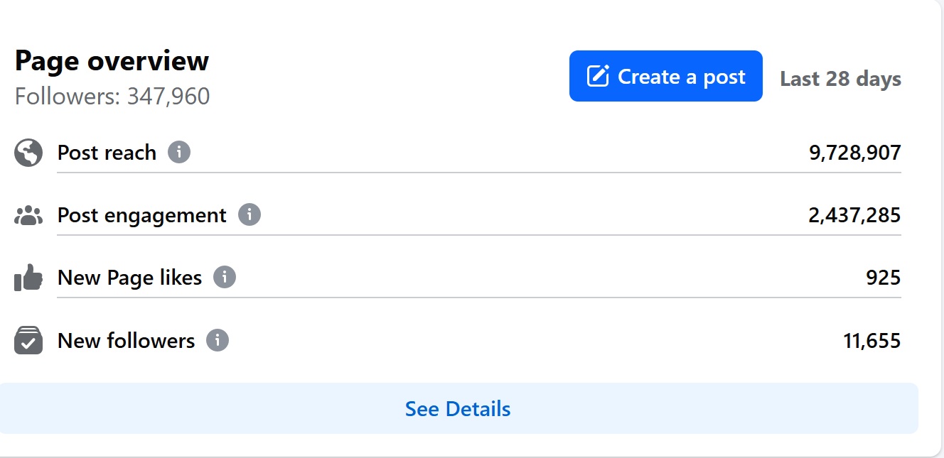 Facebook - November 2024