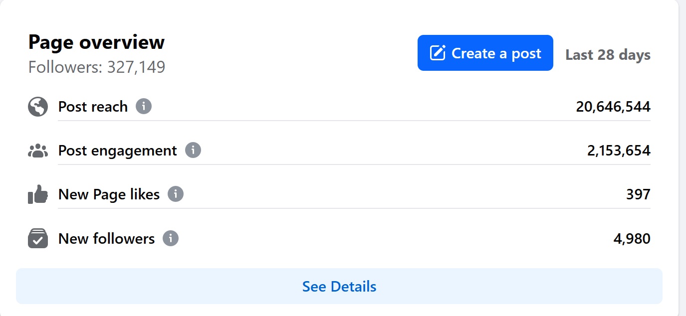 Facebook - September 2024