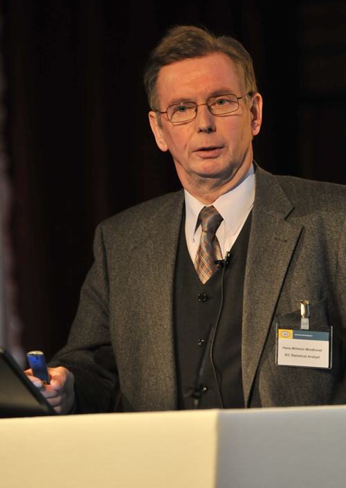 Prof Hans-Wilhelm Windhorst