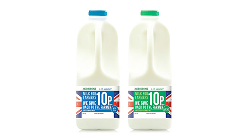 Farmers and union leaders are co-operating with supermarket bosses from Morrisons in a pursuit to resolve a crisis about the price of milk.