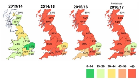 Light leaf spot: How risk compares to the previous three years (average regional forecast for the percentage of crops with >25 per cent affected plants)