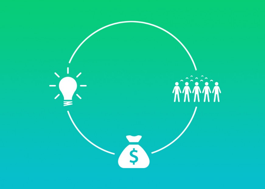 Crowdfunding uses smaller individual amounts of capital from the general public to finance a new business venture
