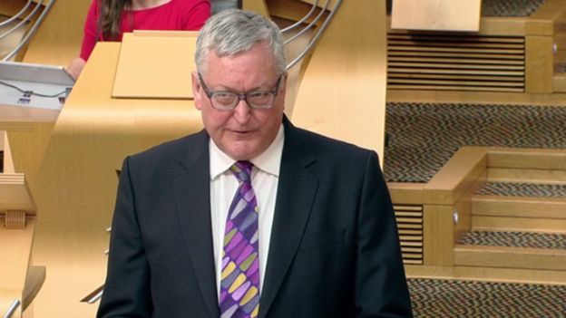 MSPs are to question Rural Secretary Fergus Ewing over farm payout 