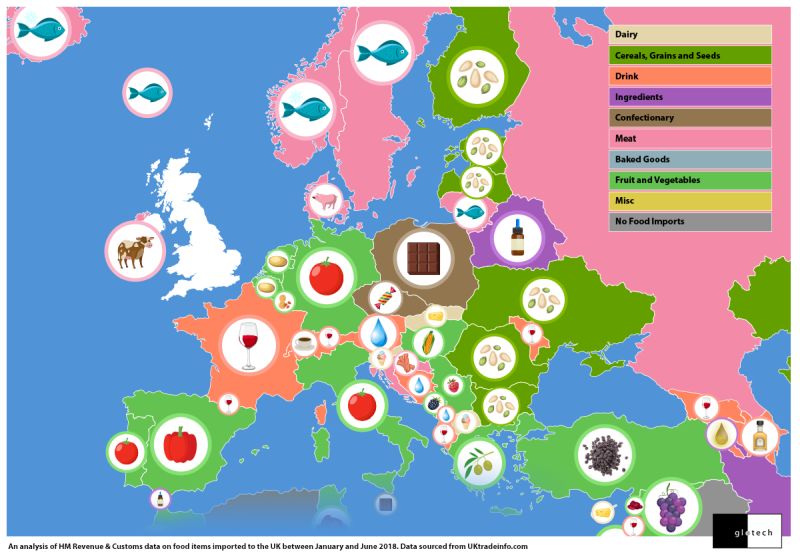 The UK's reliance on European markets has been exposed