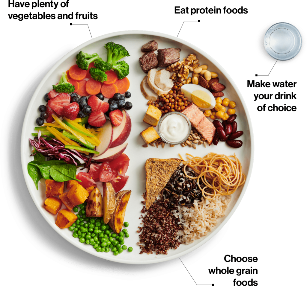 Canadian government's cover of its revised Food Guide (Photo: Health Canada)