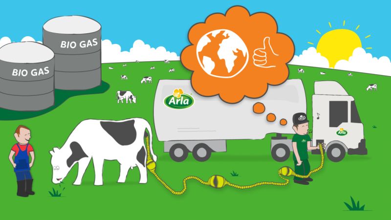 Biogas can also be a source of the income for farmers