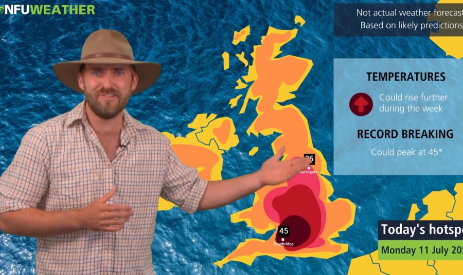 The forecast was designed to prompt discussion about the climate challenge facing British farmers