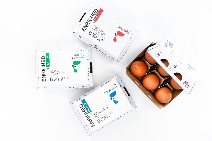 Stonegate has recently launched ‘Enriched’ – eggs with further health boosting benefits