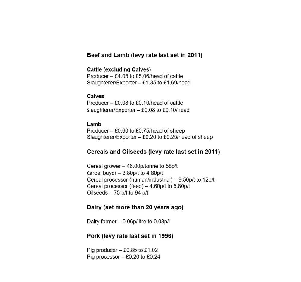 The proposed levy increases